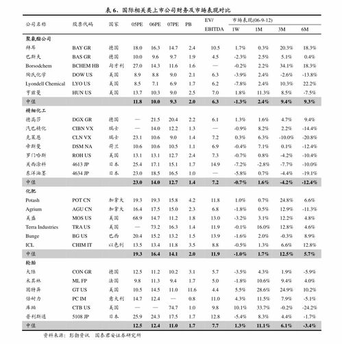 人工智能開發工具產品三大核心競爭力 信息技術咨詢服務的視角
