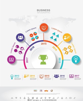 信息圖表,業務信息統計 商務信息圖表 商務圖表 業務信息圖表-